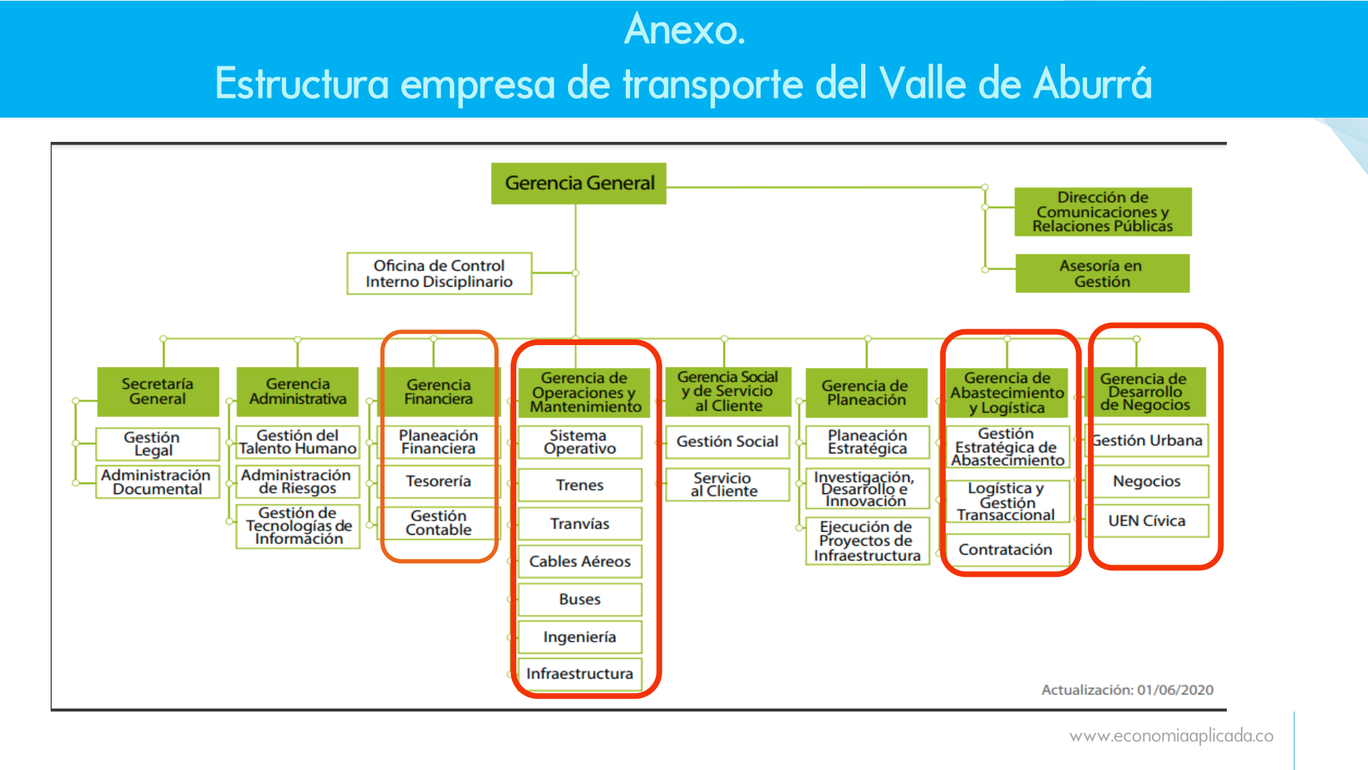 Slide49